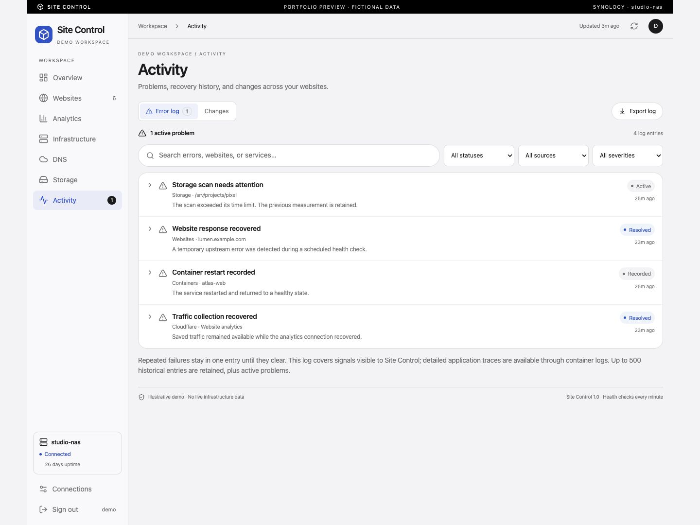 Site Control error log screen with fictional demo data. Search active issues, inspect diagnostics, and follow recurring failures through recovery.